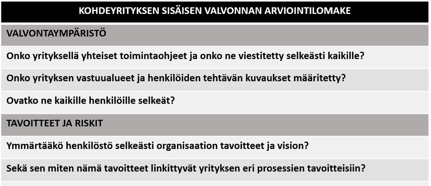 tyksen valvontatoimet ovat ja ovatko nämä menettelytavat sellaiset, jotta pystymme varmistamaan tavoitteiden
