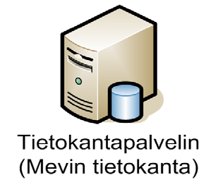 Risteytyssuunnitelma - Testaustulokset Hakemus Klooniyhdistelmän rekisteröinti