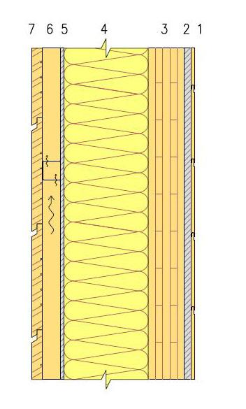 14 kerros. Palokatkon tarkoituksena on estää palon leviäminen tuuletusraon kautta. Puuverhotun ulkoseinärakenteen massa on 109 125 kg/m 2.