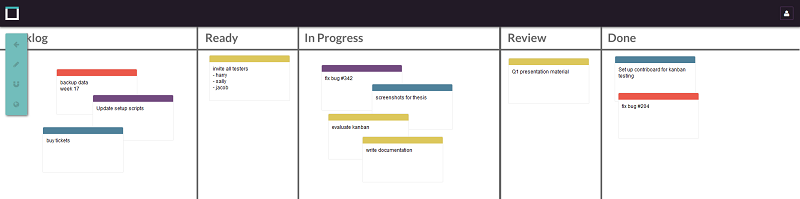 17 Kuvio 3. Contriboardin kehitysversiolla toteutettu Kanban-taulu 2.3.4 Scrum-ban Scrum-ban on ketterä ohjelmistotuotannon menetelmä, joka yhdistää Scrumin ja Kanbanin.