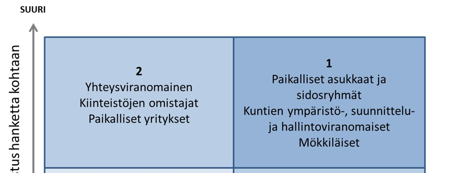 Esimerkki