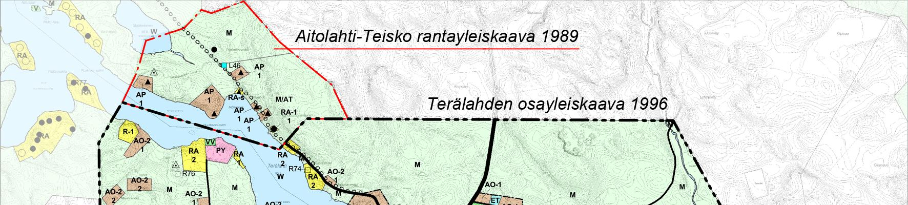 den mylly ja saha (R73), Teiskon meijeri (R74), Rantala (R75), Heikkilä (R76) ja Vironmäki (R77).