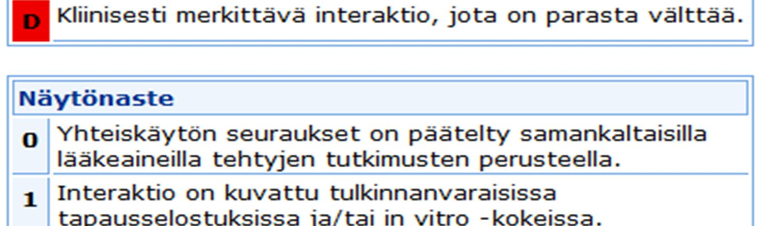 Lääkeaineet on luokiteltu A-, B-, C- ja D-luokkiin. Luokka kuvaa lääkeaineen soveltuvuutta 75 vuotta täyttäneiden käyttöön.