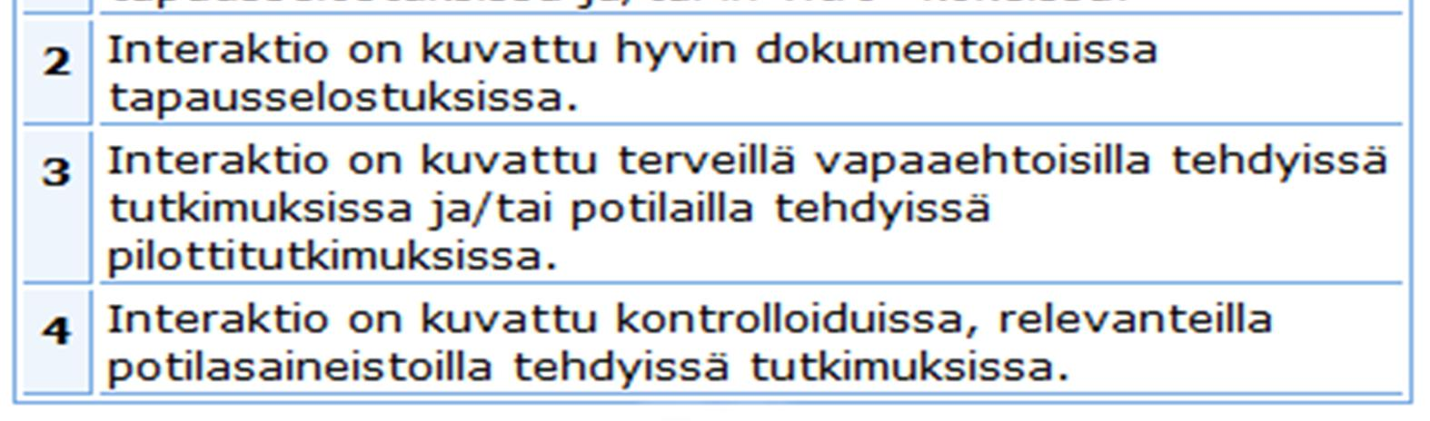 yhteisvaikutuksista.