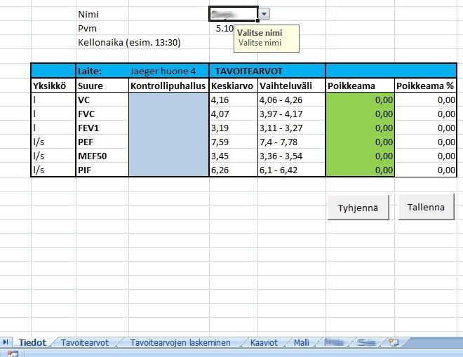 Liite 11. 3(3) 6) Nyt uudella kontrollipuhaltajalla on tavoitearvot kirjattuna Excel-pohjaan ja nimi löytyy alasvetovalikosta (1).