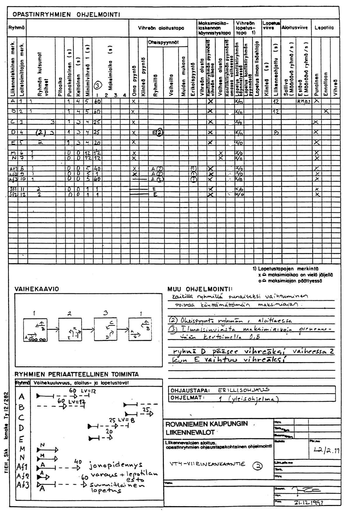 Kuva 7H-4.