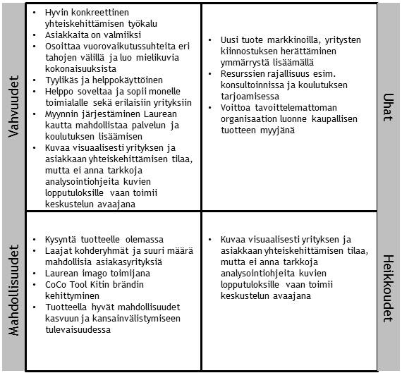 35 aiheita uusiin hankkeisiin, liittyen yhteiskehittämiseen, pellillisyyteen, bisneksen kehittämiseen, uusien mallien luomiseen tai tekniikkaan.