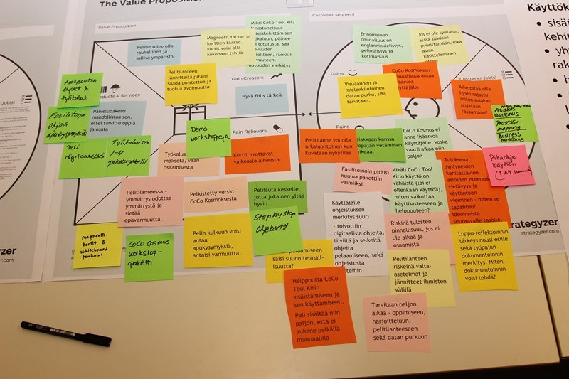59 Kuva 4: Palveluntarjoajien The Value Proposition Canvasin ensimmäinen versio Pohdinnan jälkeen he kokivat, että kuva ei anna todellista kuvaa siitä, mitä arvolupaus pitäisi olla.
