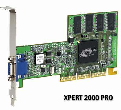 Grafiikkakortit Esim. 4-64 MB VRAM (dual-port) muistia... 2 lukua/kirjoitusta samanaikaisesti.