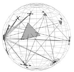 Tarkasteltava verkko rakennetaan hyperboliseen avaruuteen pallon sisäpuolelle, ja pallon pinta määritetään olemaan äärettömän kaukana keskipisteestä.