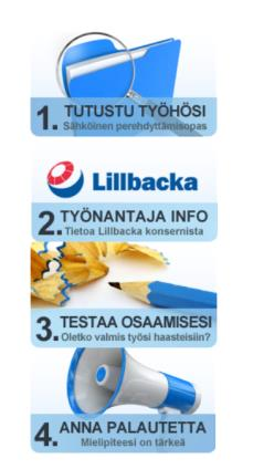 Kohtuullinen palkka tarkoittaa, että työn vaatimusten ja nuoren kokemuksen mukaan maksetaan kohtuullista palkkaa.