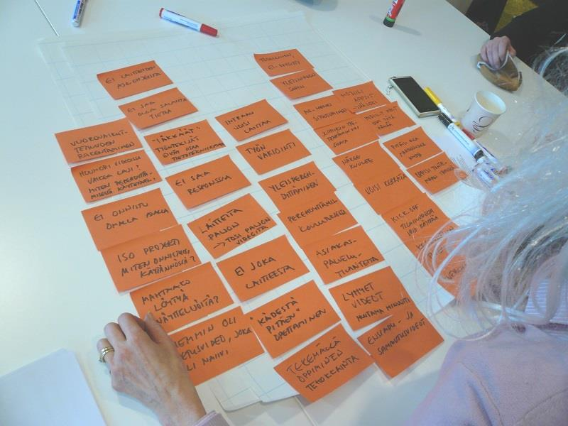 KUVIO 21. Learning café. Itse tehdyt videot perehdytyksen apuna Seuraava lista selventää kuvassa näkyvät ideat ja ajatukset siitä, mitä uutta voidaan tuoda perehdytykseen opetusvideoiden avulla.