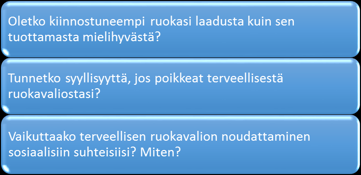 Näiden tekijöiden hallitessa saattaa ruokavalio kaventua, mistä voi aiheutua terveyshaittoja.