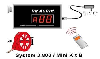 Tuoteluettelo 3800 EN-3.800.11 EN-3.800.12 EN-3.800.21 MEMO Mini Kit A (kutsupainikkeella) valmis pakettijärjestelmä 3-merkkisellä punaisella LED näytöllä, RS 485 datasiirto ja kutsupainike, koostuu: 3.
