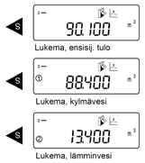 Näytön valikot Kuvake Toimintatapa Paina painiketta lyhyesti jolloin valikko siirtyy eteenpäin. Viimeisen ruudun jälkeen kierros alkaa alusta.