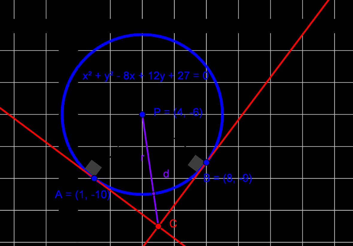 3 Ratkaisua voidaan havainnollistaa kuvan avulla. Merkitään ympyrän pisteitä A = (1, 10) ja B = (8, 9).