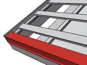 32 x 50 mm). Korotusriman oikea linja voidaan varmistaa esim. käyttämällä räystäällä linjalankaa. korotusrima esim. 22 x 50 mm puuruode esim.