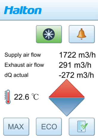Kun ilmanvaihto on kytketty päälle, kuvake on vihreä ja siinä näytetään seuraavat arvot: Huoneen ilmavirranhallinta o Supply air flow: näyttää tuloilmavirran asetusarvon.