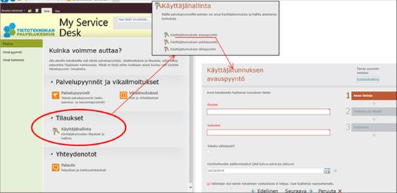 3.2.1 Yleiskuva Kuva 2. Kokonaiskuvassa web-portaali, palvelupyyntö ja runbook.