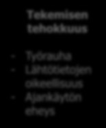 tunteminen - Olennaisen