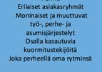 Kohtaamiset tapahtuvat vaihtelevina aikoina, ja kohtaamisten osapuolet vaihtelevat lasta kuljettavien vanhempien aikataulujen ja henkilöstön työvuorojen mukaan.