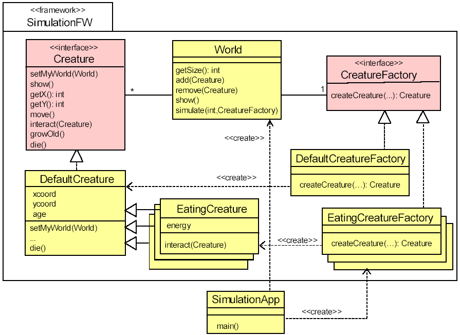 plugins 19 (Olio-) Koottava kehys: Koostetaan sovellus kehyksen