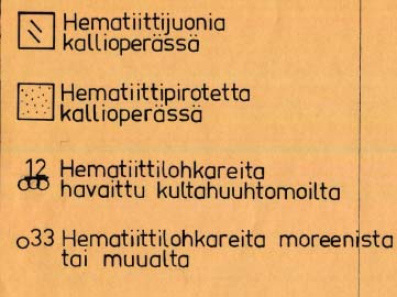 Hematiittikivet Vuijemijoki Sotajoki Härkäselkä V.