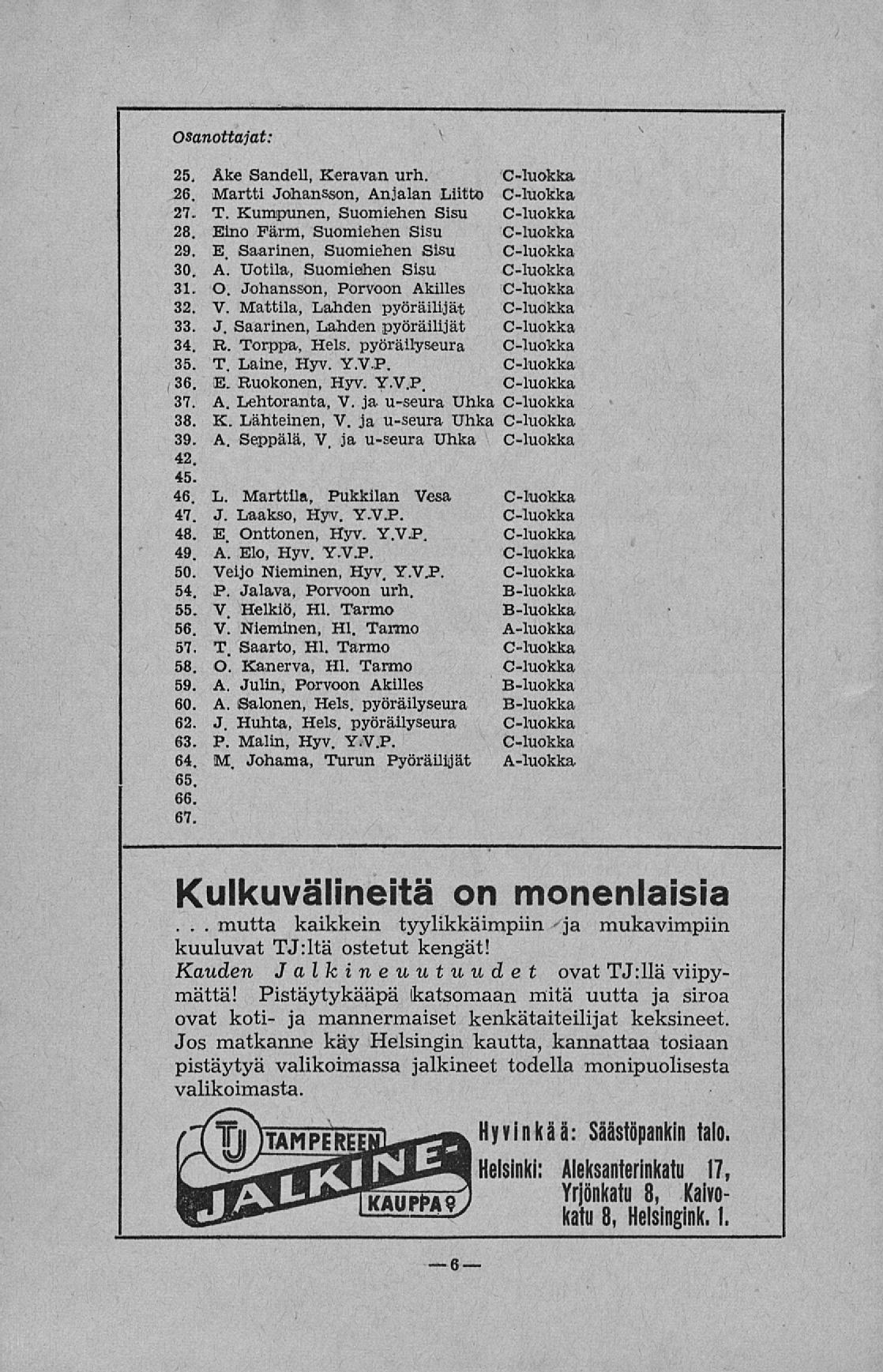 . mutta Osanottajat: 25. Ake Sandell, Keravan urh. C-luokka 26. Martti Johansson, Anjalan Liitto C-luokka 27. T. Kumipunen, Suomiehen Sisu C-luokka 28. Eino Pärm, Suomiehen Sisu C-luokka 29. E. Saarinen, Suomiehen Sisu C-luokka 30.