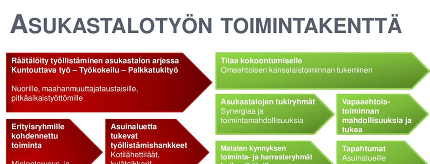 Keitä olemme ja mitä teemme?