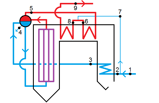 Ratkaisu tehtävään 1 Ratkaisu tehtävään 2 Lämmönsiirtimen teho voidaan laskea, kun tiedetään lämmönsiirtimen läpi virtaavan aineen massavirta sekä entalpianmuutos.