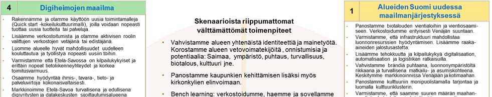 Skenaarioiden varautumissuunnitelma ja välttämättömät toimenpiteet. Vuoden 2016 alusta käynnistettiin maakuntastrategian päivitys.