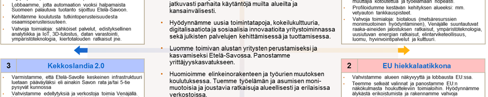 Maakuntastrategiaprosessia on hyödynnetty myös tämän kaavan kehittämisperiaatemerkintöjä työstettäessä. Tässä yhteydessä terävöitetään myös sitä, mitä em.