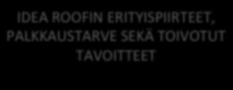 28 MOTIVAATIOTEORIAT) PALKITSEMISEN) PERUSTEET)JA) KOKONAISUUS) TULOSPALKKAUS) IDEA)ROOFIN)ERITYISPIIRTEET,) PALKKAUSTARVE)SEKÄ)TOIVOTUT) TAVOITTEET) ) IDEA)ROOFIN) TULOSPALKKAUS) Kuvio 4.