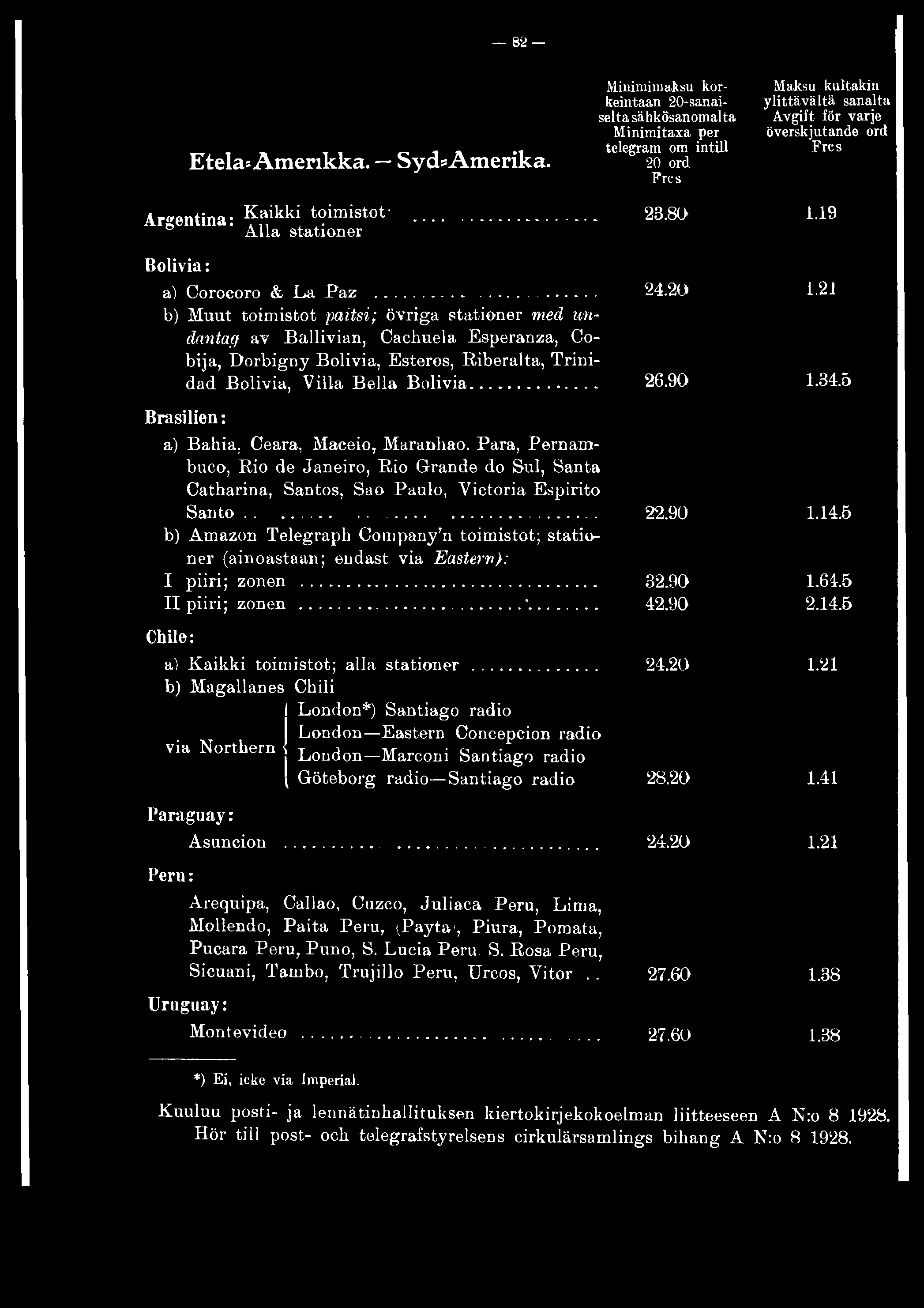 20 b) Muut toimistot paitsi; övriga stationer med undantag av Ballivian, Cachuela Esperanza, Cobija, Dorbigny Bolivia, Esteros, Riberalta, Trinidad Bolivia, Villa Bella Bolivia... 26.