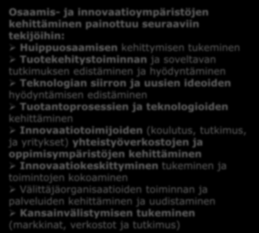 tutkimuksen edistäminen ja hyödyntäminen Teknologian siirron ja uusien ideoiden hyödyntämisen edistäminen Tuotantoprosessien ja teknologioiden kehittäminen Innovaatiotoimijoiden (koulutus, tutkimus,