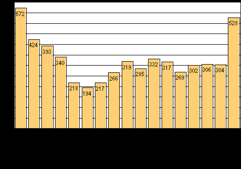 Oikeus 21 Yrityssaneeraukset 29, 4.