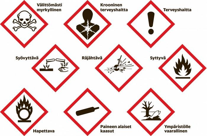 Liite 1. erikoistunut lakisääteinen koulutus. Nämä työt kannattaa antaa ammattilaisten hoidettavaksi.