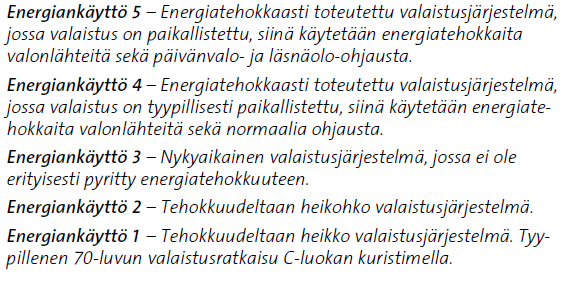 19 Valaistus tulisi siis mallintaa tai laskea kohteesta riippuen siten, että keskeiset valais- tuksen energiankulutukseen vaikuttavat tekijät tulisi otettua huomioon.