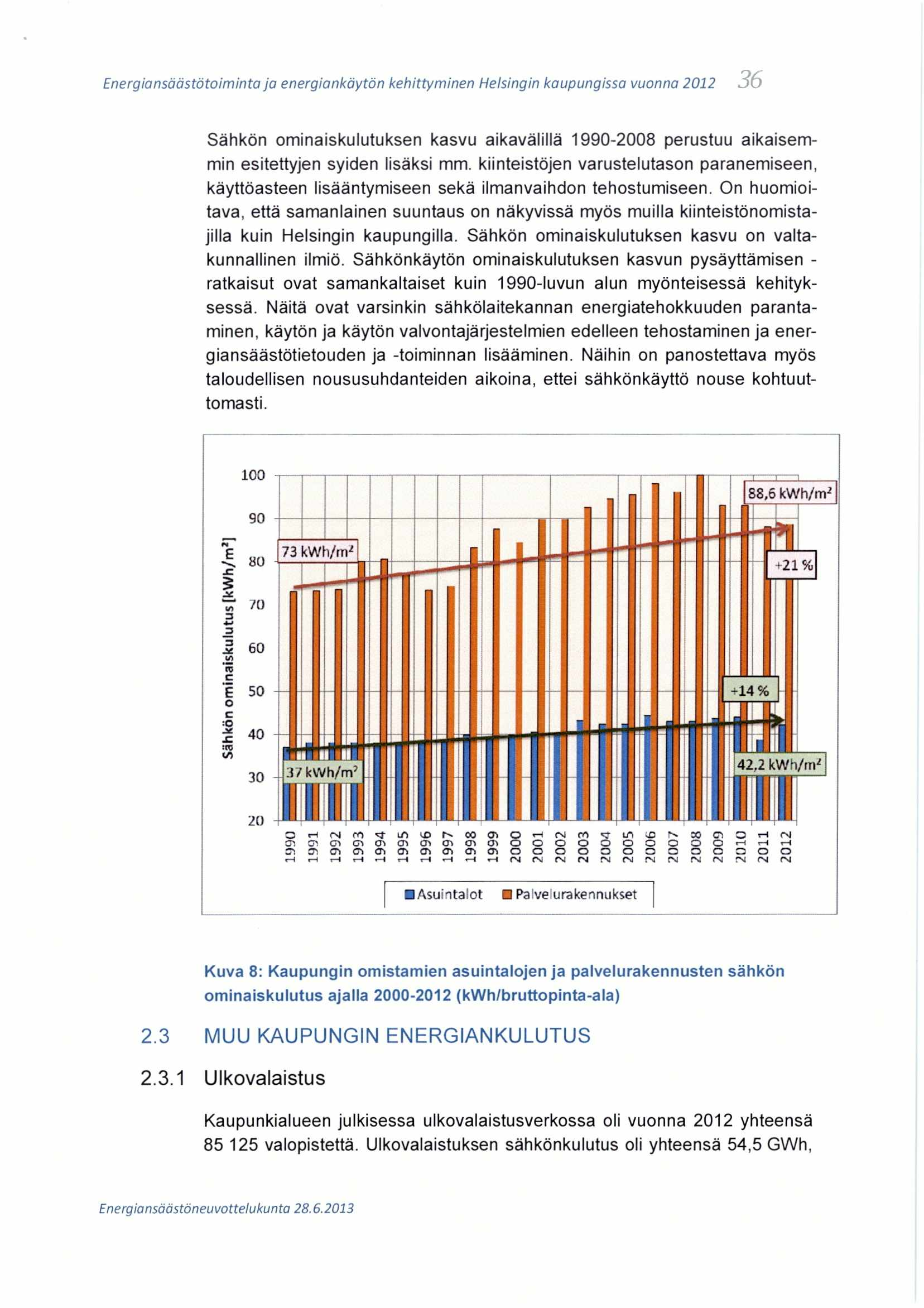 ,--,,- Energiansäästötoiminta ja energiankäytön kehittyminen Helsingin kaupungissa vuonna 2012,50 Sähkön ominaiskulutuksen kasvu aikavälillä 1990-2008 perustuu aikaisemmin esitettyjen syiden lisäksi