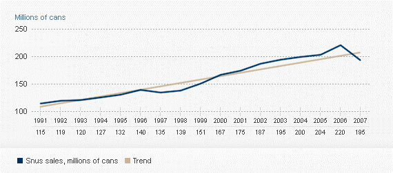 91 Kaava 4.