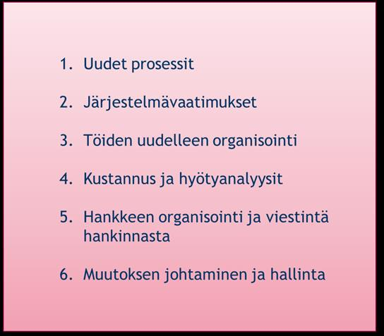 26 Kuvio 8: Toteutusvaiheessa selvitettävät toiminnot (Lahti & Salminen 2014, 221 223). 3.