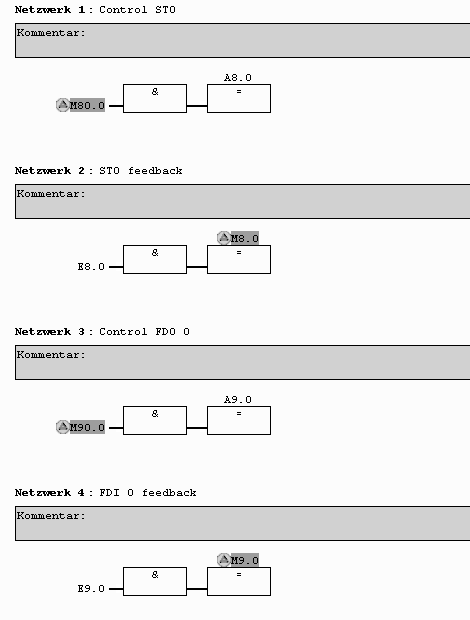 Tiedonsiirto PROFIsafe-lisäkortin S11 avulla PROFIsafe-lisäkortin S11 F-oheislaitteiden haku STEP7-järjestelmässä 7 Network