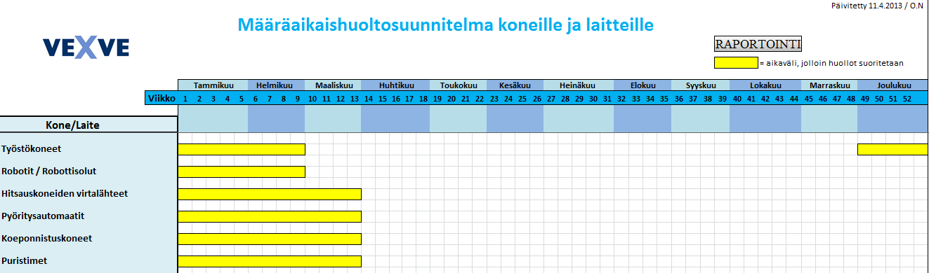 36 KUVIO 11.