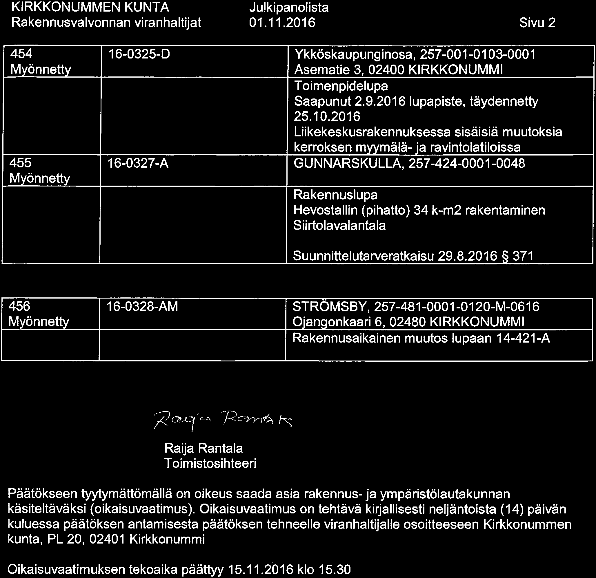 01. 11. 2016 Sivu 2 454 455 16-0325-D Ykköskaupunginosa, 257-001-0103-0001 Asematie 3, 02400 KIRKKONUMMI Saapunut 2. 9.2016 lupapiste, täydennetty 25. 10.