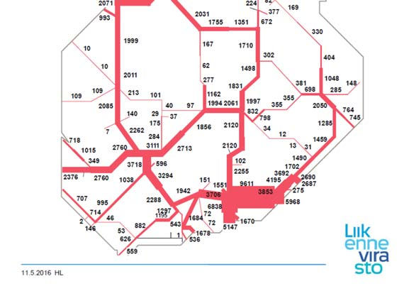 14 Taulukko 1. Seinäjoki Kaskinen-rataosan kuljetukset tavaralajeittain vuonna 2015.