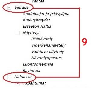 20 9. Sivukartta on virheellinen, sillä kohta vieraile haltiassa on kahdessa osassa (kuva 9).