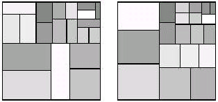 4 2.1 Alhaisen sivusuhteen puukartat Slice-and-dice algoritmista on kehitelty useita muunnoksia. Niiden avulla on pyritty ratkaisemaan puukarttojen esittämiseen liittyviä ongelmia.