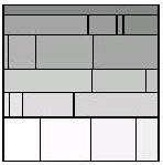 osiin (kuva 6) [SW2001]. Kuva 6. pivot-by-size, pivot-by-middle ja pivot-by-split-size Toinen tapa muodostaa järjestetty puukartta on järjestää alkiot kaistoihin (strips).