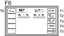 ISOBUS -