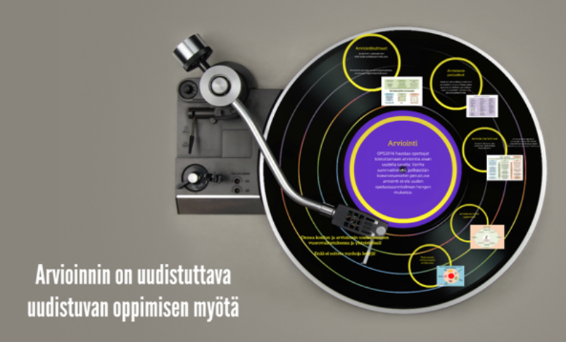 Ryhmätyöskentely: TO DO - lista Jyväskylän